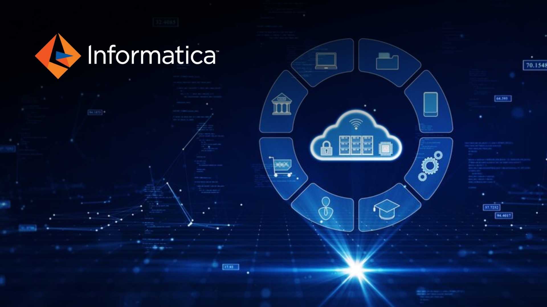 Real-Time Data Publishing from Informatica MDM SaaS to Azure Event Hubs